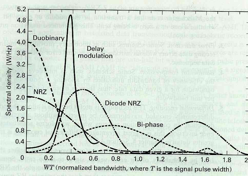 fig2_23